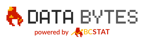 Data Bytes powered by BCSTAT