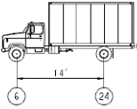 Image of a 14 foot truck diagram